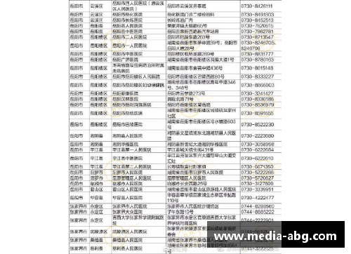 欧博abg湖南538家医疗卫生机构可做核酸检测，最全名单在这