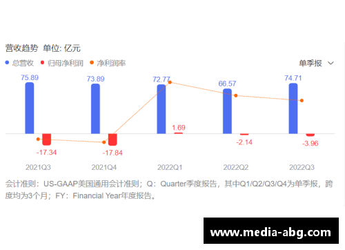 欧博abg福建浔兴股份发布年度财报，实现盈利增长